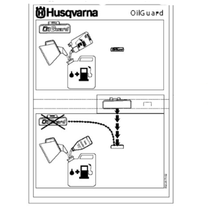 Sarja, Katkaisusarja, Oil Guard ryhmässä  @ GPLSHOP (5022870-03)