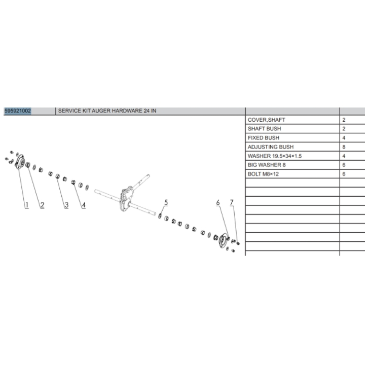  ryhmässä  @ GPLSHOP (5959210-02)