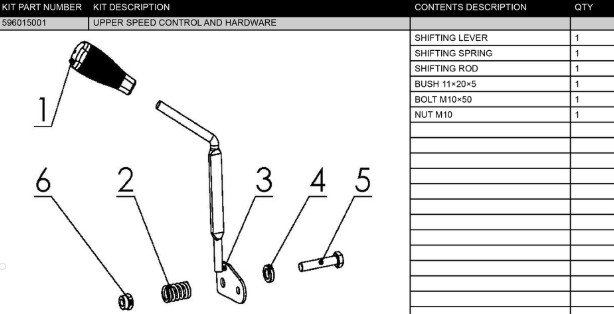  ryhmässä  @ GPLSHOP (5960150-01)