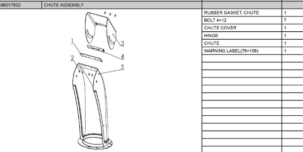  ryhmässä  @ GPLSHOP (5960176-02)