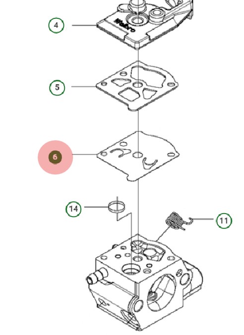 ryhmässä  @ GPLSHOP (5969681-01)