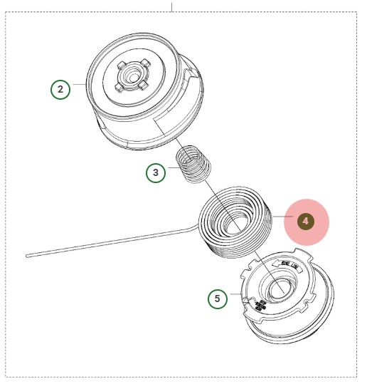 Trimmeri Lina Silent 2.0