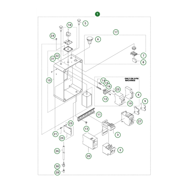 Sähkörasiko Pp 325 E, 400V 5-Pin