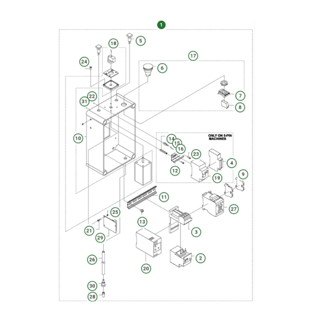 Sähkörasiko Pp 325 E, 480V 4-Pin