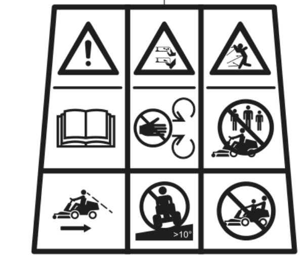 Start/Varoitustarra R100/Batte