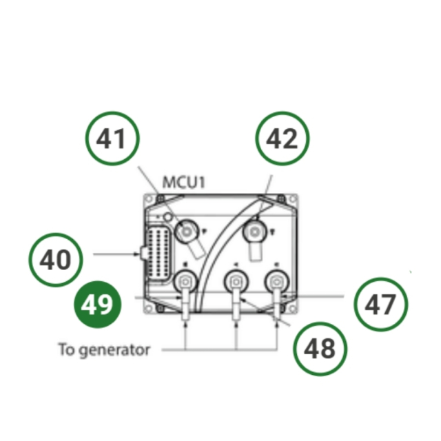 Mcu generaattorille