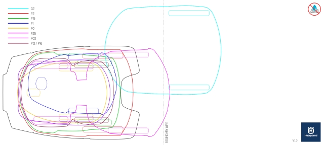 Automower®-leikkurin työpöydän ääriviivapiirros 2019