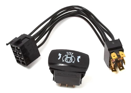 Johdinsarjan sovitinsarja, kourujen kierto