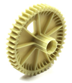 Vaihteet, ajaa Vaihteet, ajaa