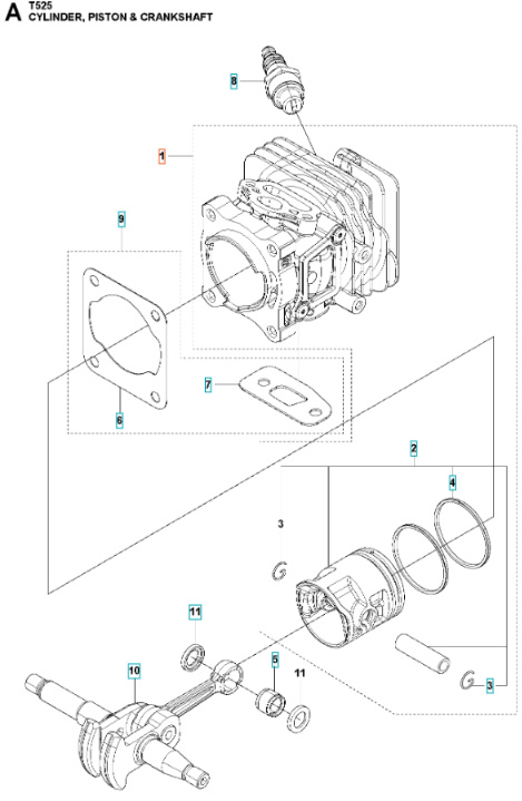 Sylinterin Husqvarna T525
