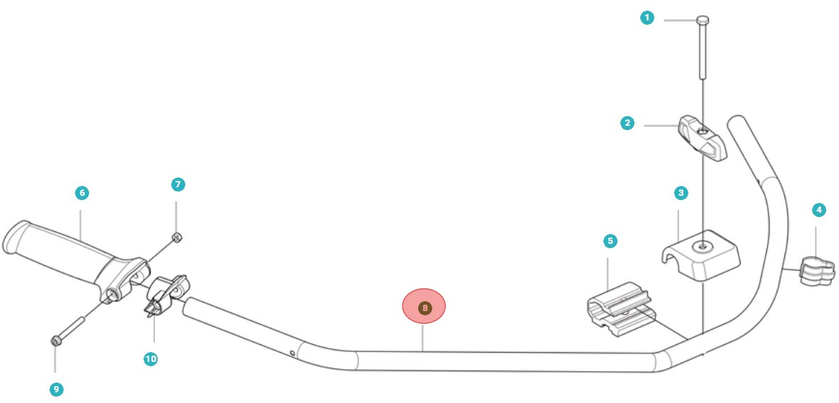Ohjaustanko 325Ir 5021995-05