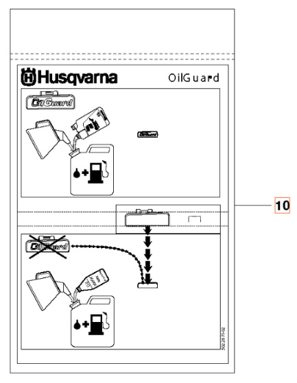 Sarja, Katkaisusarja, Oil Guard