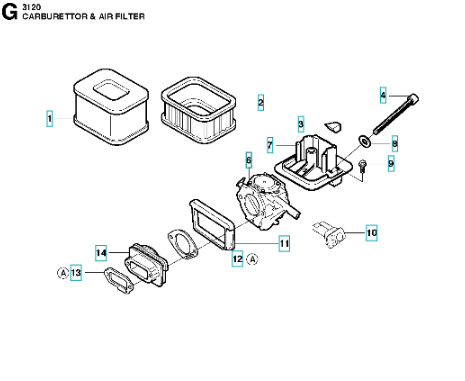 Kaasutin Husqvarna 3120XP