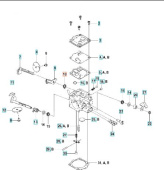 Kevät, nopea tyhjäkäynti Kevät, nopea tyhjäkäynti