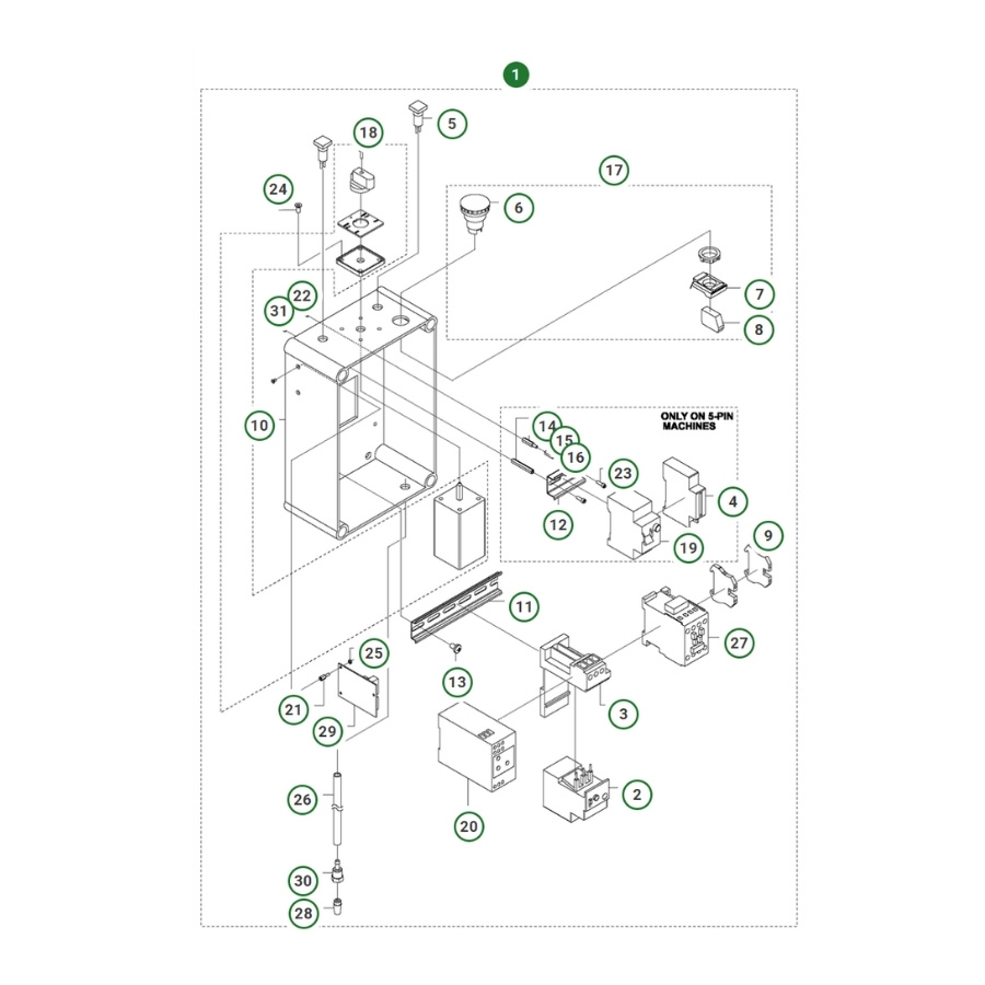 Sähkörasiko Pp 325 E, 400V 5-Pin