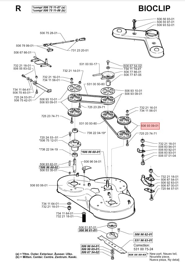 Hihnapyörä Bio-Clip