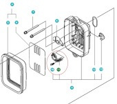 Lauta, kuristin Lauta, kuristin