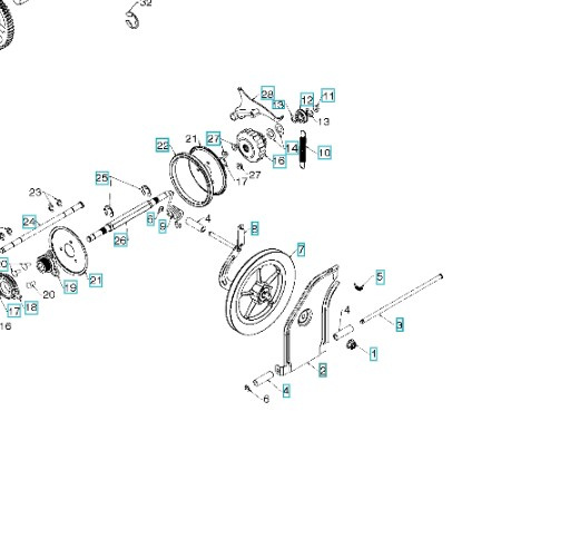 Levyn kärki Levy Kitkapyörä