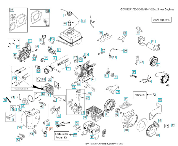 Virtalukko 5324292-23