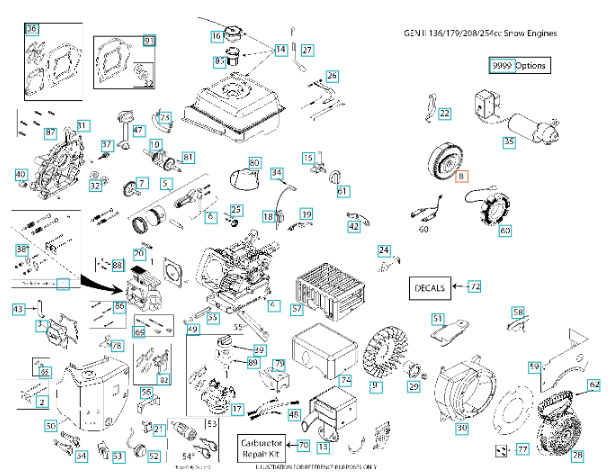 Manuaalinen käynnistysvauhtipyöräyksikkö 5324292-36