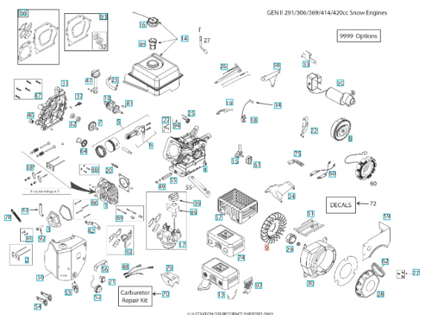 Vauhtipyörän tuuletin 5324292-38