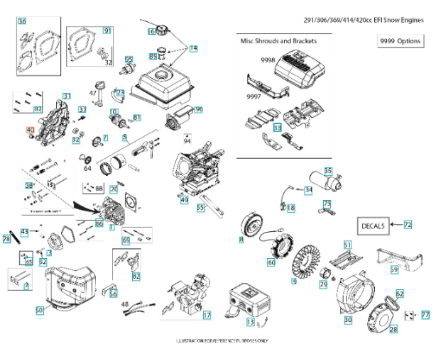 Öljytulppa 5324292-42