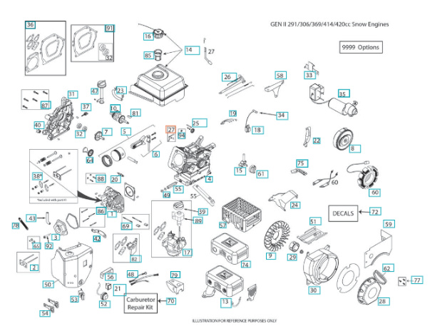 Kuvernöriin 5324292-50