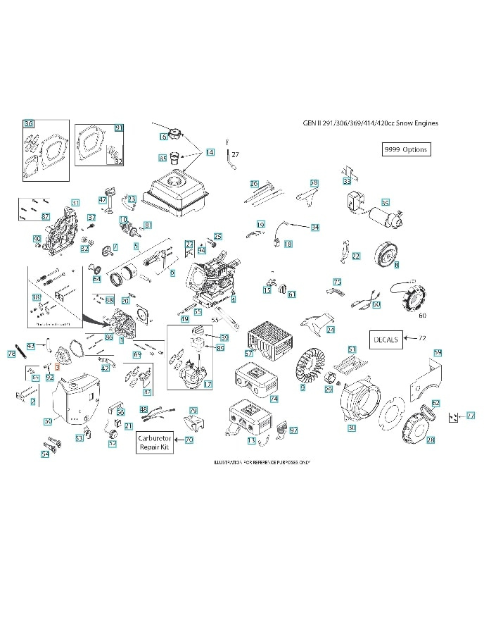 Venttiilin Kansi 5324293-03