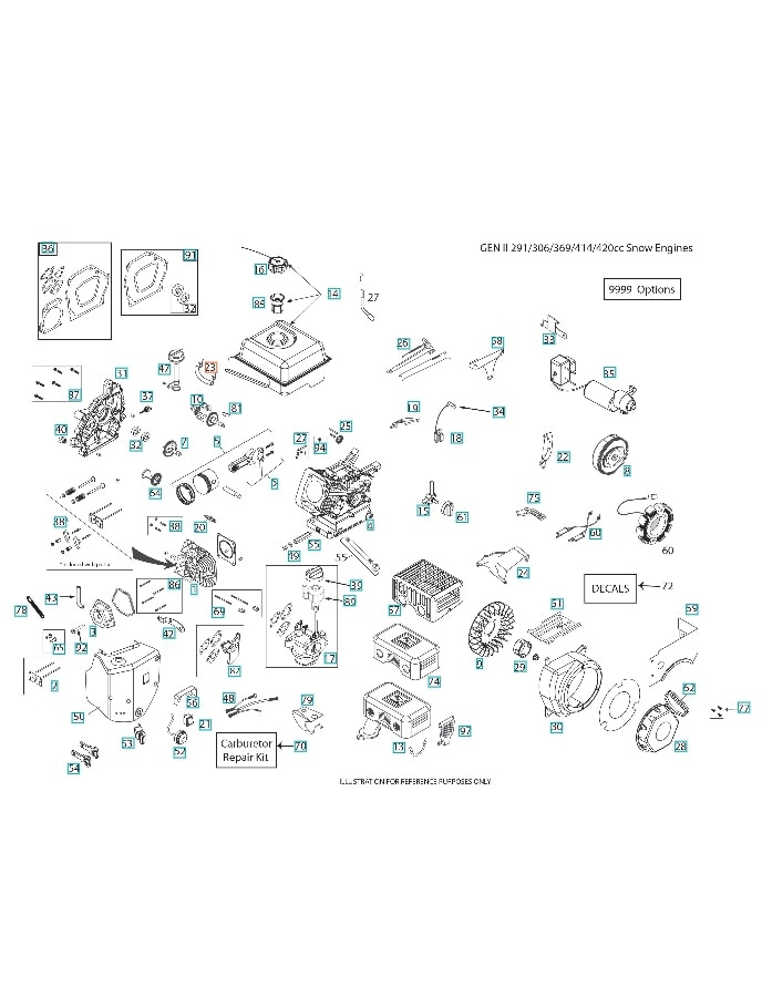 Polttoaineletkusarja 5324321-46