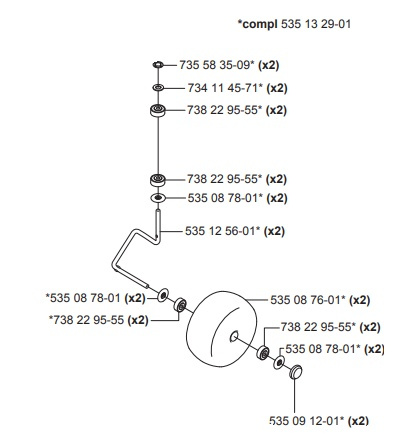 PYÖRÄ complete 5mm