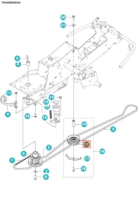 Keskimmäinen pyörä