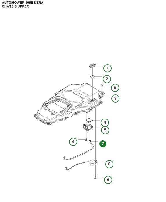 Johtosarja magneettisensori
