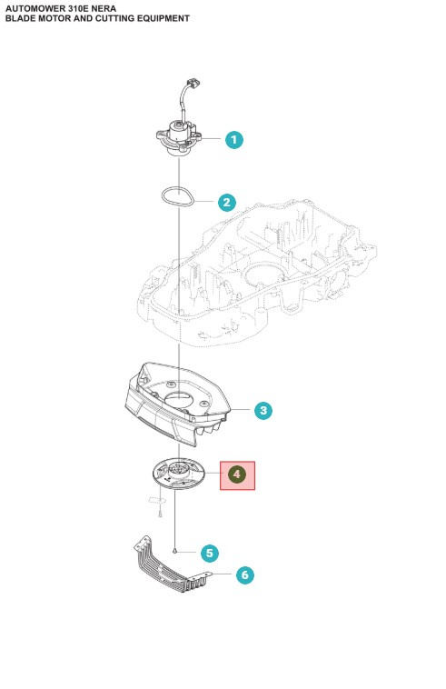 Takaterälevy Automower 305E, 310E, 405XE, 410XE Nera