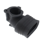 Imukäyrä Imukäyrä