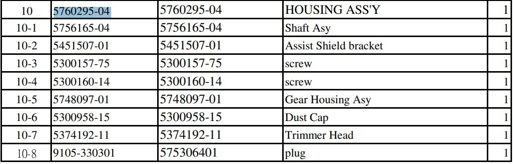 Akseli, Set 5760295-04