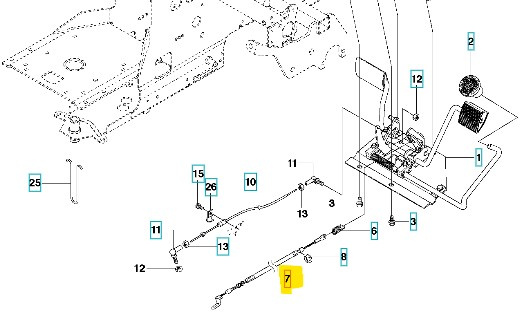 Jarruvaijeri Rider 214T AWD, 216 AWD, 316T AWD, 316TsX AWD