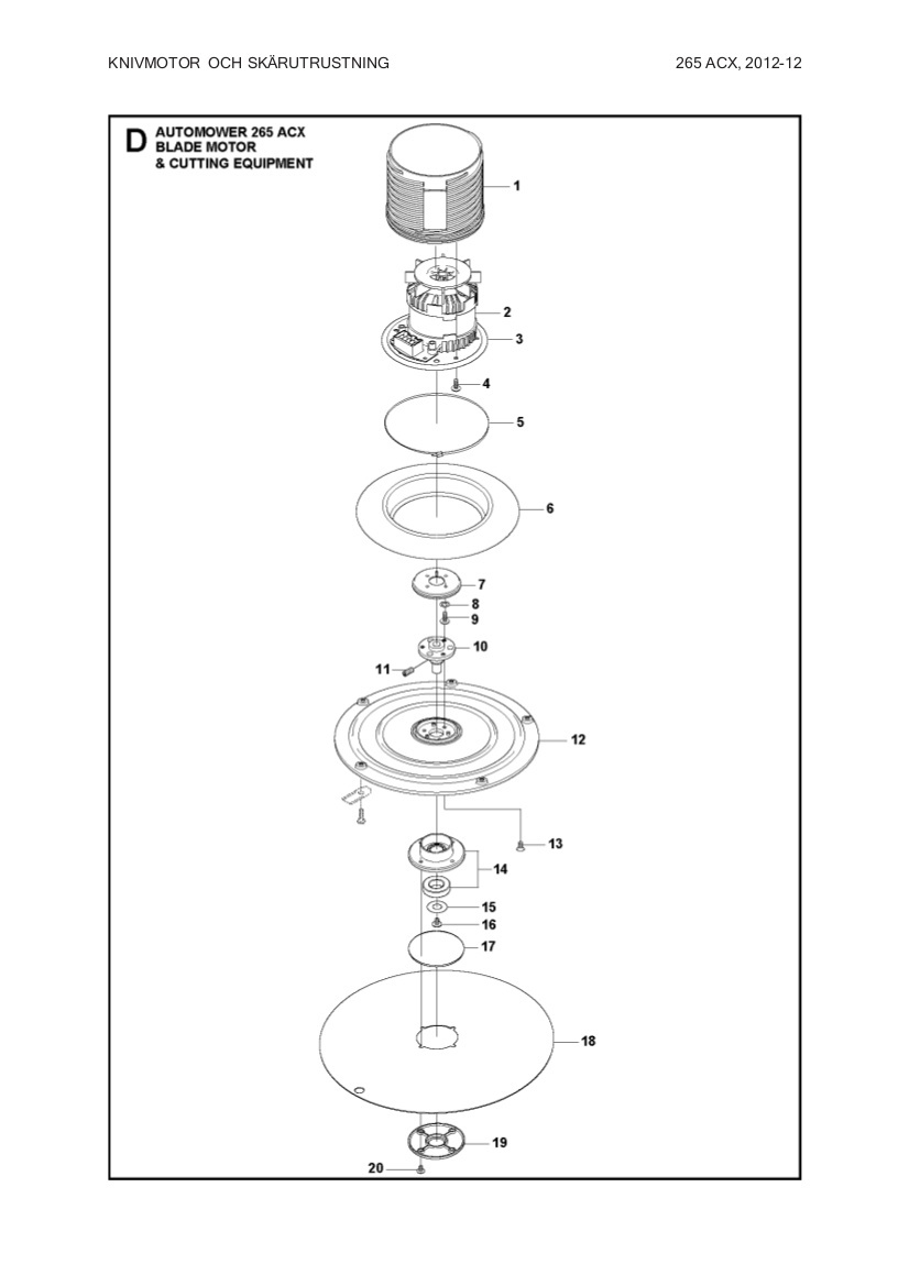 Laakerisarja, 260, 265Acx