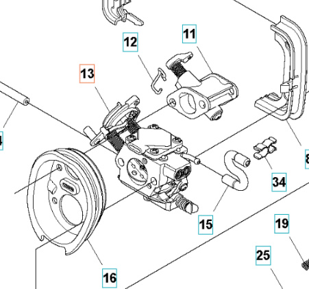 Kaasutin 345FR, 545FR, 545FX, 545RX