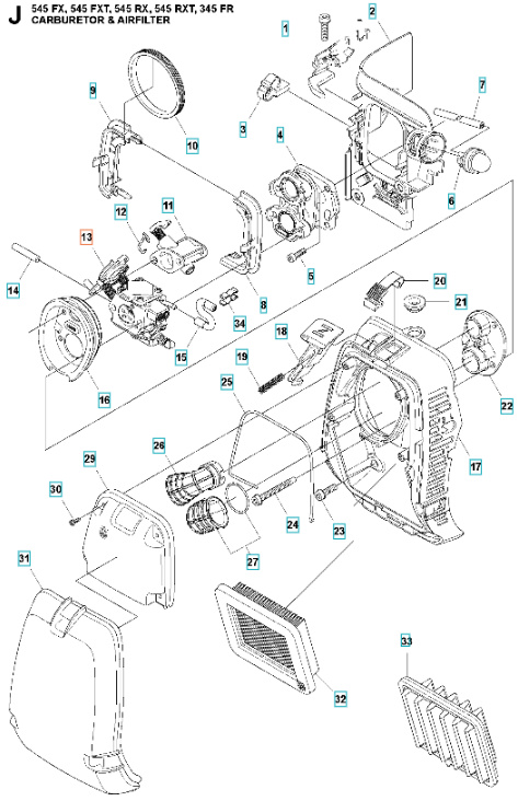 Kaasutin 345FR, 545FR, 545FX, 545RX