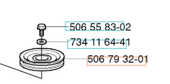 Hihnankiristimen pyörä