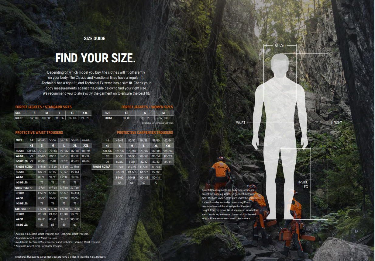 Forest takki Husqvarna Technical