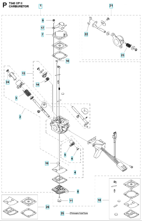 Kaasutin, Sarja Husqvarna T540XP II