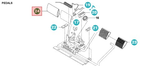 Polkimen kumi: 102 mm