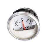 Mittari 5875539-03 Mittari 5875539-03