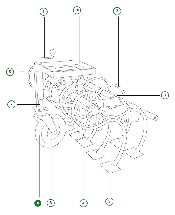 Tukipyörä 5886844-01