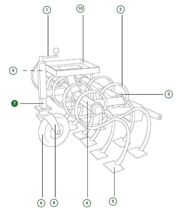 Korkeussäätö 5886845-01