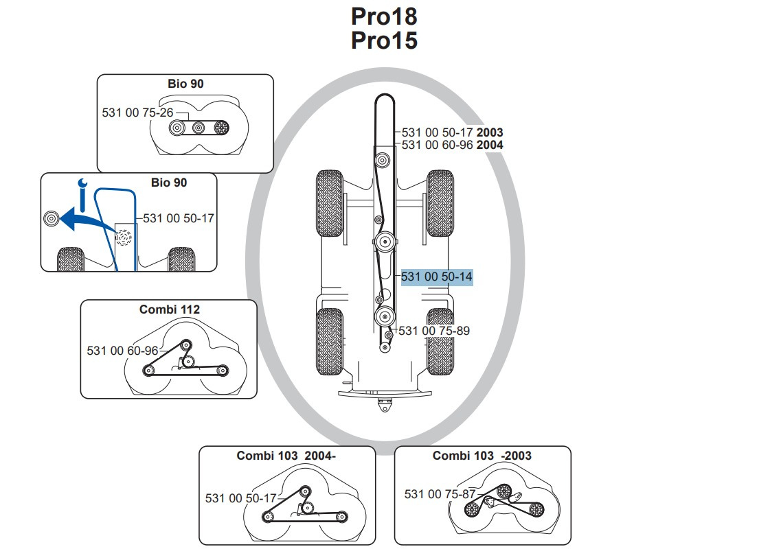 Hihna Rider 11, 13, 970, Proflex 1200, FRM13