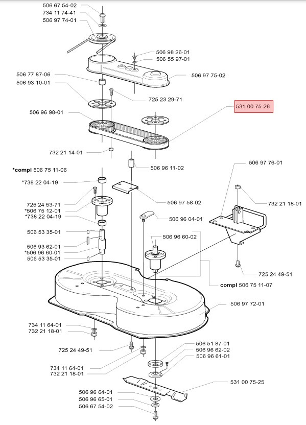 Hihna Rider 11 Bio, 13 Bio, 16, Pro 15, Pro 18, 15V2