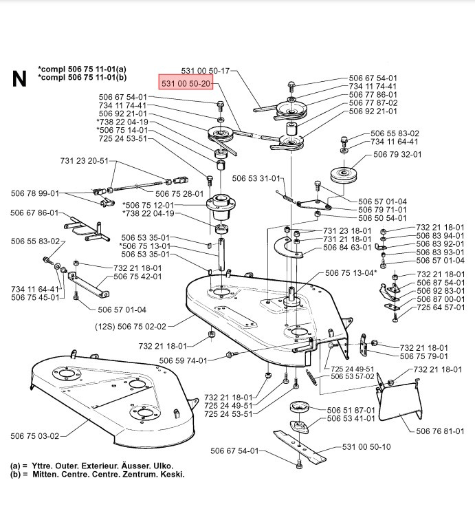 Hihna Rider 13RS, 16H, 18, 20 PRO FLEX