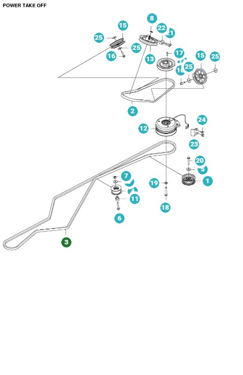 Hihna Husqvarna P524